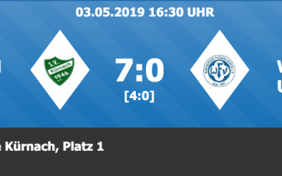 Spielbericht U11/1: SV Kürnach – Würzburger FV 7:0