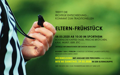 Traditionelles Elternfrühstück fand am 08.03.2020 statt