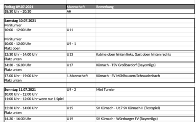 Zeitplan Fußballwochenende 09.-11.07.2021
